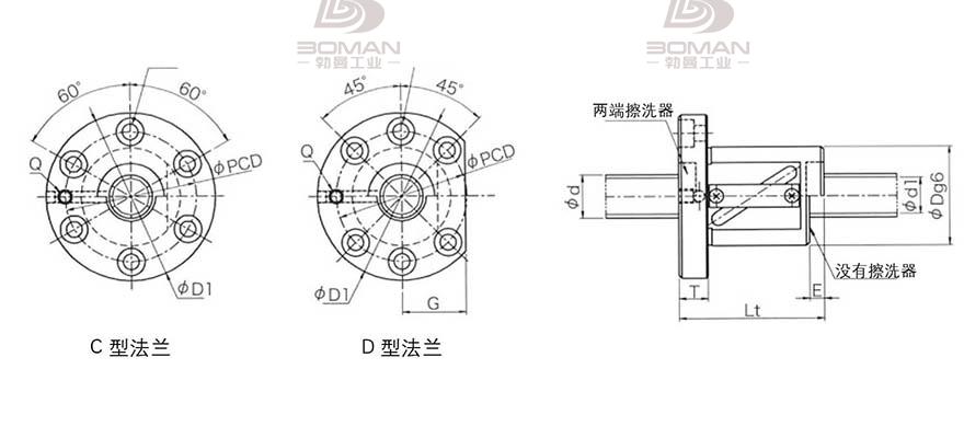 KURODA GR4512FS-DALR 日本黑田丝杆是什么材料
