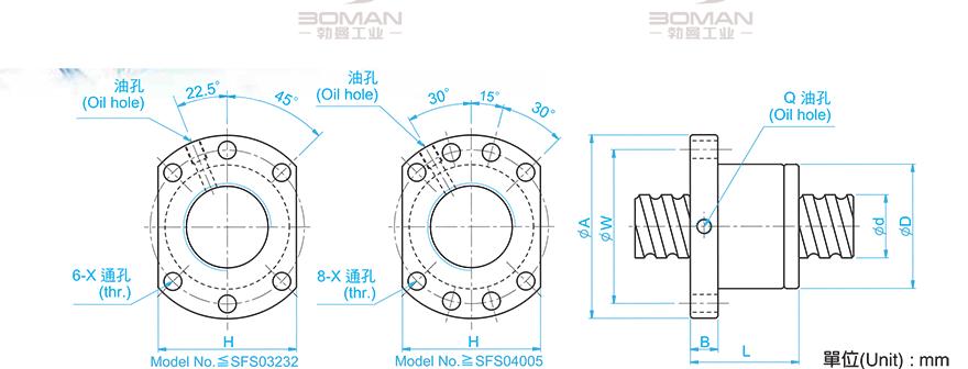 TBI SFS01616-1.8 滚珠TBI螺旋丝杆规格